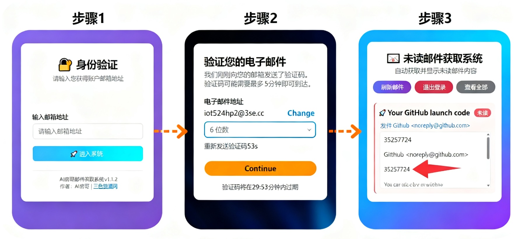验证码获取说明图
